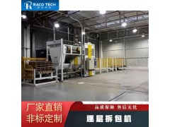 颗粒料 逐层自动拆包机 适合塑化行业图3