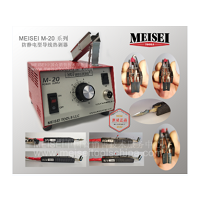 MEISEI导线热剥器 M20/M10