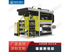 袋装水泥自动拆包机 智能环保 提高生产效率图2
