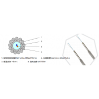 罐顶专用测温光缆