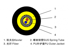 加强型野战光缆