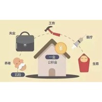 常德社保公积金代办托管，企业人事外包，本地合规用工服务